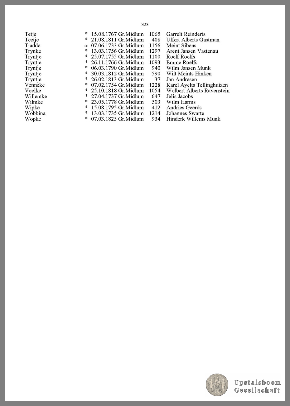 Document
